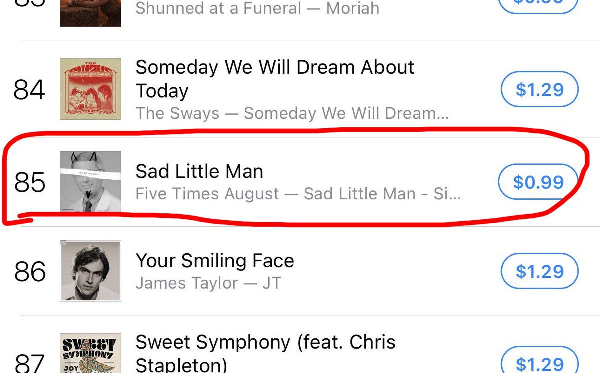 FiveTimesAugust's tweet photo. Woke up to find Sad Little Man at #85 on the singer/songwriter charts. 🙌 

Let’s keep it going and make this lil’ ode to Fauci a number one! 

Download: https://t.co/p1elRHLTbO https://t.co/gpEdPe3IwH
