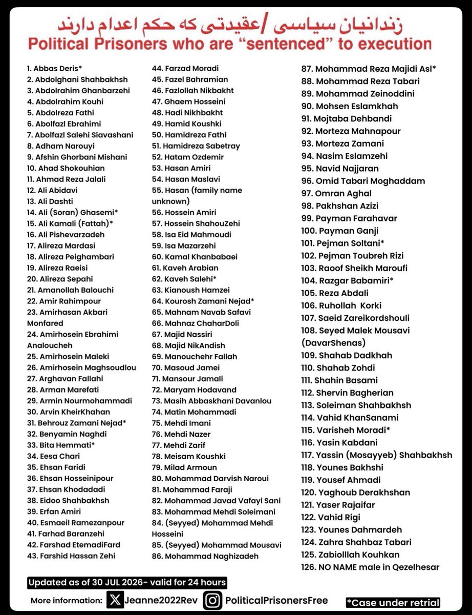Jeanne2022Rev's tweet photo. Update
🚨Update on Political Prisoners Sentenced to Death as of July 30, 2026
🚨Kaveh Arabian and Benyamin Naghdi are sentenced to death and their sentence is confirmed in supreme court!
⚫️Abolfazl Sepahi and Amirhossein Safari are executed! 
🧑‍🧒‍🧒 Let us not forget Nasim EslamZehi (mother of two young children)! Arslan Sheikhi, husband of Nasim EslamZehi, has been executed!

🚨At least 126 precious lives are currently at risk of execution

#زندانی_سیاسی_آزاد_باید_گردد