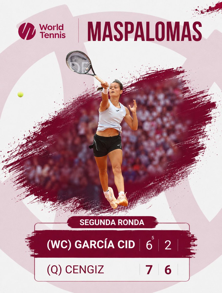 fedetenismadrid's tweet photo. ❌  María García Cid y Carmen Gallardo se despiden en segunda ronda del ITF W100 de Maspalomas tras caer respectivamente en dos sets ante 🇹🇷  Cengiz y 🇲🇹  Curmi. https://t.co/6POVPyQUZK