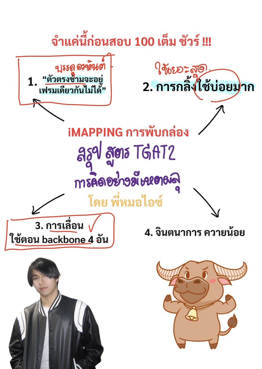 washi_tutor's tweet photo. เธรดรวม ‼️ สรุปเทคนิค พับกล่อง TGAT2 

#tgat #tpat #tcas701 #dek70
#สอบติดไปกับพี่หมอไอซ์ https://t.co/bNwn6Y0puD