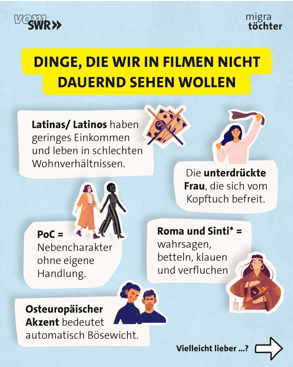 OERRBlog's tweet photo. Migratöchter (SWR) möchte nicht dauernd unterdrückte Frauen in Filmen sehen, die sich vom Kopftuch befreien. #OerrBlog https://t.co/SHwOaF5zct