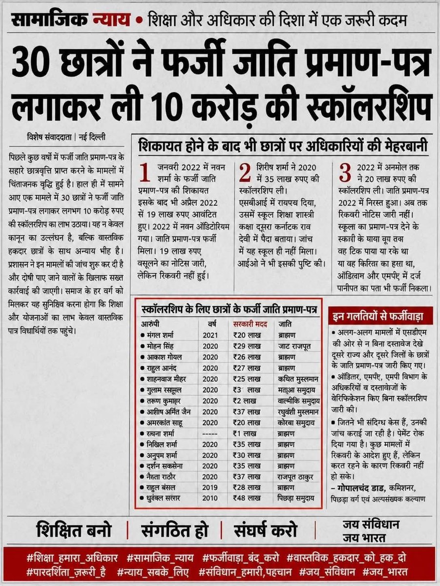 ProfRLMeena's tweet photo. सवर्णों का दोगलपन देखिए एक तरफ आरक्षण का विरोध और दूसरी तरफ आरक्षण की लूट! https://t.co/9Hu1sbVYoP
