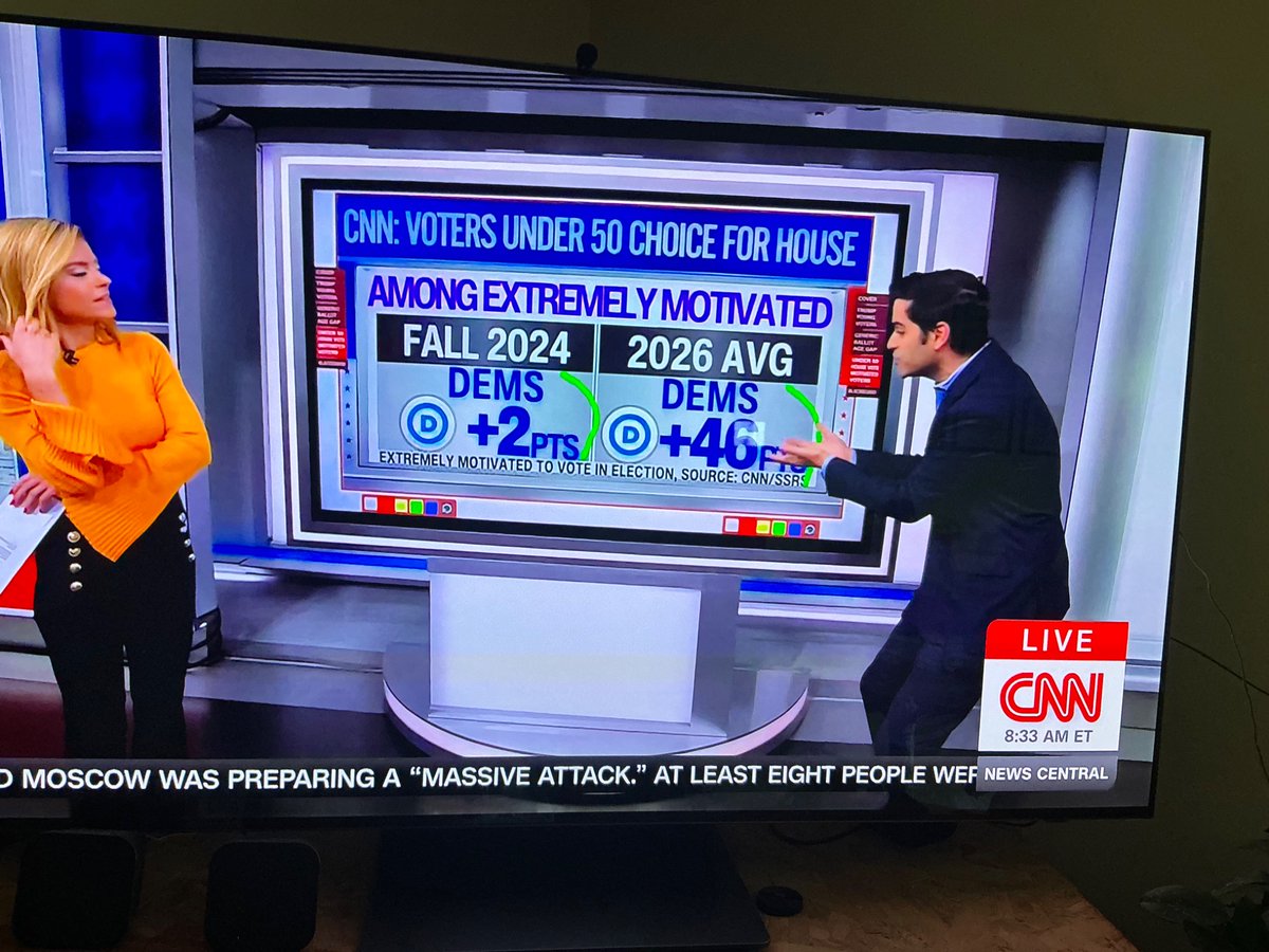 Quadcarl's tweet photo. That is quite the statistic! https://t.co/ZvqVVIPn3B