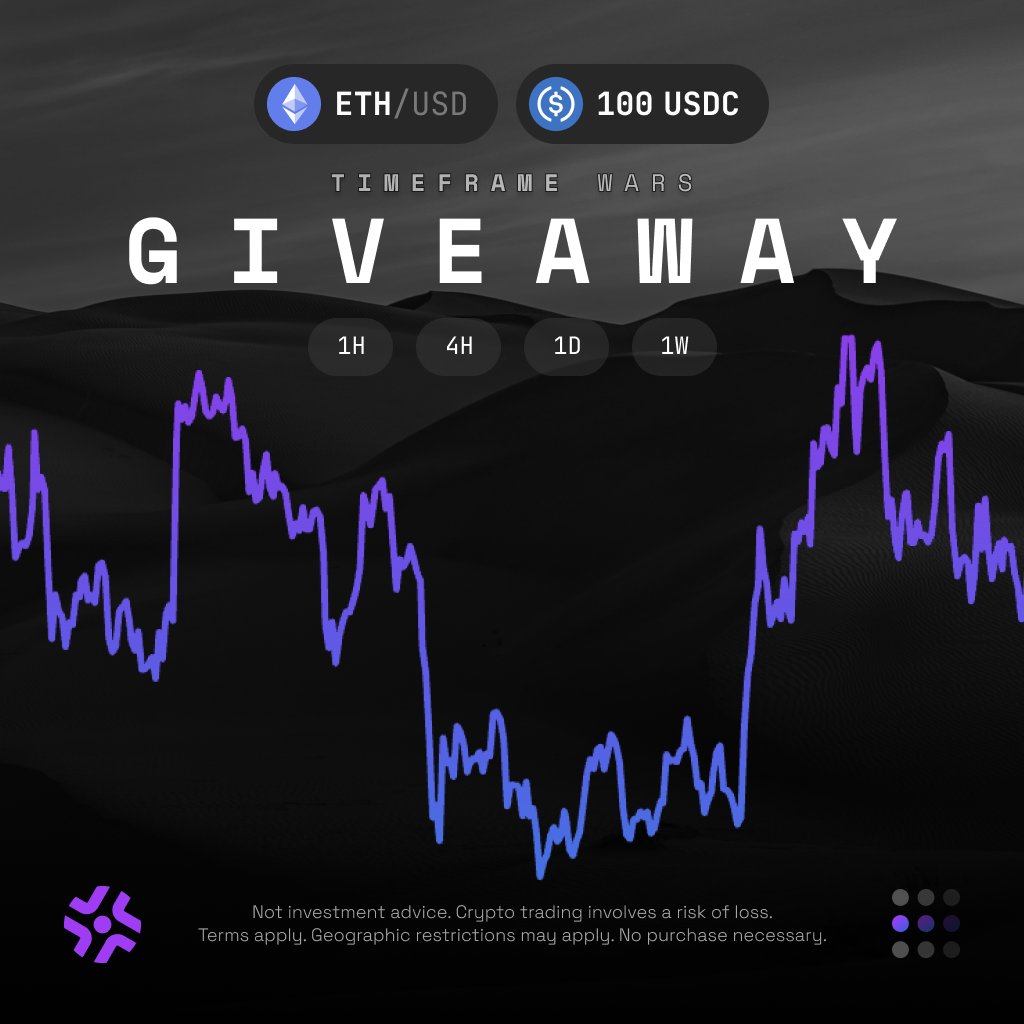 candora_io's tweet photo. Timeframe Wars - Week 2 

The correct answer to last week's giveaway was C) 1D.
Congratulations to the winner, @Kamaraxio!

Now it's time for a new challenge, this time featuring an ETH chart.

Can you identify the timeframe?

A) 1H
B) 4H
C) 1D
D) 1W

One correct participant will win 100 USDC.

To enter:
• Comment your answer
• Follow @candora_io & @candora_academy
• Like & repost this post

The winner will be announced in 7 days. Good luck!