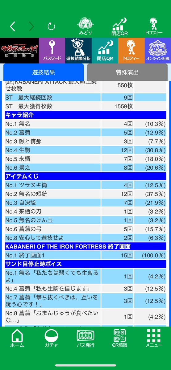 TeRu_Baum's tweet photo. かどおわ、多分設定4のカバネリ1日回したけど普通にキツかった。
czが下手すぎた😭 https://t.co/DwjPqM6hMg