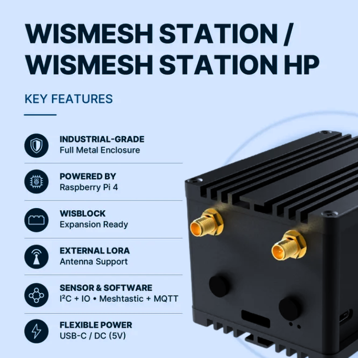 Rokland's tweet photo. WisMesh Station from @RAKwireless is here! Complete @TheMeshtastic gateway station with external GPS!

👉https://t.co/gACyJIniEu https://t.co/qbaqbD8UWW