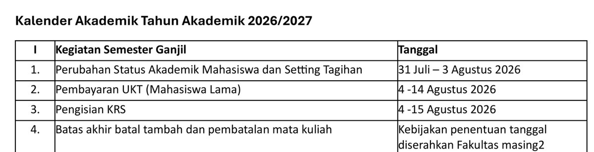 sarnivalle's tweet photo. @afteresun kochira (aku dpt share2 an pdf kalender akademik ny dari azza) https://t.co/GSXuqT1tuL