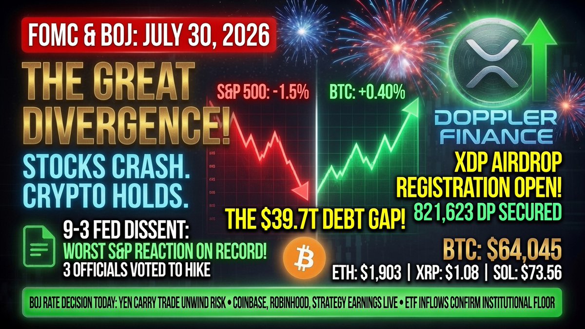 Sparty_Par's tweet photo. The S&P 500 just had its worst
reaction to a Fed meeting on record.

Bitcoin didn't move.

That gap is the most important chart
in finance today.

Here is what it tells you about
the next 12 months.

━━━━━━━━━━━━━━━━━━━━━━━━━
THE LIVE SCOREBOARD — JULY 30
━━━━━━━━━━━━━━━━━━━━━━━━━

₿ BTC:  $64,045 — UP 0.40%
         FOMC held. BTC: flat to green.
         S&P 500: -1.5% same session
         ETF July 29: +$32.1M inflows ←
         First positive day after multi-day
         outflow streak. Institutional floor.

Ξ ETH:  $1,903 — UP 0.10%
         ETH ETF July 29: -$18.65M outflows
         Capital rotating: ETH → BTC → SOL
         ETH staking ratio: still ATH

✕ XRP:  $1.08 — DOWN 0.30%
         Clarity Act: 9 days. 2027 most likely.
         But XRP commodity status: intact
         Goldman: $153.8M still held
         XDP Genesis Airdrop: REGISTER NOW

◎ SOL:  $73.56 — UP 0.20%
         SOL ETF July 29: +$19M inflows ←
         Outperforming ETH in ETF flows
         Alpenglow upgrade: Q3

📈 TODAY'S LIVE CATALYSTS:
   Coinbase Q2 earnings: TODAY
   Robinhood Q2 earnings: TODAY
   Strategy Q2 earnings: TODAY
   Bank of Japan rate decision: TODAY
   BOJ hike = carry trade risk

😨 FEAR & GREED: 28 — FEAR ZONE
   But up from 8 six weeks ago
   Worst is likely behind us

━━━━━━━━━━━━━━━━━━━━━━━━━
THE FOMC RESULT:
THE 9-3 VOTE THAT CHANGES
EVERYTHING ABOUT SEPTEMBER
━━━━━━━━━━━━━━━━━━━━━━━━━

The Fed held rates 9-3.
Every analyst called the hold.
The consensus was right.

But the consensus missed the REAL story.

Three FOMC members dissented.
Beth Hammack. Neel Kashkari. Lorie Logan.
All three voted for an immediate 25BP hike.

This is the sharpest FOMC division
since September 2016.

The last time three officials dissented
simultaneously against the chair:
September 2016.

BTC was at $600 in September 2016.
Eighteen months later: $20,000.

I am not saying BTC goes 33x.
I am saying: a divided Fed historically
precedes policy regime changes.
Policy regime changes create volatility.
Volatility favors fixed-supply assets.

What three dissenters actually mean:

The hold was NOT unanimous confidence.
It was a 9-3 compromise.
Three influential officials believe
the economy is hot enough to hike NOW.
They are not dissenting for symbolism.
They are signaling.

September 2026 FOMC:
If any two of the nine "hold" votes
move to the "hike" column:
The vote flips.
A surprise hike becomes majority.

The July decision was: hold.
The July signal was: September is live.

━━━━━━━━━━━━━━━━━━━━━━━━━
THE GAP THAT MATTERS:
STOCKS VS CRYPTO POST-FOMC
━━━━━━━━━━━━━━━━━━━━━━━━━

Here is the data from July 29 post-FOMC:

S&P 500: -1.5%
Dow Jones: -2.19%
Nasdaq: -1.7%

Bitcoin: +0.40%
Ethereum: +0.10%
XRP: -0.30%
SOL: +0.20%

Bespoke Investment Group confirmed:
"Worst reaction to a second meeting
under a new Fed chair on record."

This did not happen by accident.

Here is why stocks crashed while
crypto held:

STOCKS were priced for perfect outcomes.
S&P at elevated P/E ratios requires
low rates and clear forward guidance.
Three dissenters = uncertainty premium.
Uncertainty premium = stocks reprice lower.

CRYPTO had already priced uncertainty.
BTC fell from $67,000 to $63,000
over the TWO WEEKS before the FOMC.
The fear was already in the price.
When the worst case (hike) didn't happen:
Crypto had nothing left to fear.

This is not decoupling.
Not yet.

This is sequence:
Crypto priced risk first.
Stocks priced it after.

But the conditions for structural
decoupling just arrived simultaneously:

→ $39.7 trillion in US debt
→ Growing $7 billion per day
→ Vanguard ($12T) entering crypto
→ Fed most divided since 2016
→ Gold above $4,000
→ BTC: 21 million max supply. Forever.

The gap between stocks and crypto
that appeared Wednesday at 2 PM ET —
may be the opening of a gap
that defines the next 18 months.

━━━━━━━━━━━━━━━━━━━━━━━━━
TODAY'S LIVE EARNINGS:
THE CATALYSTS NOBODY IS DISCUSSING
━━━━━━━━━━━━━━━━━━━━━━━━━

Four major companies report today
that directly move crypto markets.

COINBASE Q2 2026:
Trading volume, revenue, and — critically —
their institutional custody growth.
If Coinbase shows record institutional assets:
BTC ETF thesis validated publicly.
COIN perp on Evedex: live for trading.

ROBINHOOD Q2 2026:
Robinhood Chain had $1B+ in volume
in its first two weeks (L2 on Arbitrum).
Q2 earnings will show whether
Robinhood's crypto revenue is
becoming a primary revenue driver.
HOOD is the most crypto-levered
traditional stock on public markets.

STRATEGY Q2 2026:
Holds 847,000+ BTC. No Bitcoin buys in 5 weeks.
The new "Net Bitcoin Per Share" metric
will be reported for the first time.
$22.3B in debt vs Bitcoin holdings.
MSTR perp on Evedex: live.

All three report today.
All three move BTC, ETH, and XRP
correlation assets simultaneously.
Watch for any of them to surprise.

━━━━━━━━━━━━━━━━━━━━━━━━━
THE BOJ TODAY:
THE HIDDEN RISK NOBODY IS PRICING
━━━━━━━━━━━━━━━━━━━━━━━━━

Bank of Japan rate decision: TODAY.

The yen remains at 40-year lows.
The same dynamic that triggered
the August 5, 2024 crypto crash:
A BOJ rate hike → yen carry trade unwind
→ forced selling across all risk assets.

The August 5, 2024 anniversary: 6 days away.

If BOJ hikes today:
→ Yen strengthens rapidly
→ Carry traders must repay yen loans
→ They sell Bitcoin, stocks, everything
→ BTC tests $60,000
→ The June 25 lows retest

If BOJ holds:
→ Yen remains weak
→ Carry trade stays intact
→ Risk-on continues
→ BTC holds $64,000

The FOMC dominated yesterday's headlines.
The BOJ is today's risk.
Watch Tokyo. More than Washington.

━━━━━━━━━━━━━━━━━━━━━━━━━
THE ETF SIGNAL FROM YESTERDAY:
THE INSTITUTIONAL FLOOR CONFIRMED
━━━━━━━━━━━━━━━━━━━━━━━━━

Spot Bitcoin ETFs: +$32.1M on July 29.
Led by IBIT.
First positive day after a multi-day
streak of outflows.

When was the last time we saw
ETF inflows return after a streak of
outflows during a Fed meeting day?

Every prior time:
It marked the end of the distribution phase.
Institutions stopped selling.
Then they started buying.

The sequence:
Six-week outflow streak ($4.5B out).
Then: 6 consecutive inflow days ($1.12B).
Then: brief return to outflows.
Then: July 29 → $32.1M positive again.

The institutional floor is confirmed.
Not at $67,000.
At $63,000-$64,000.

IBIT (BlackRock) led the inflows.
BlackRock does not add on whims.
They add when their models signal value.
Their models signaled value at $63,000-$64,000.

━━━━━━━━━━━━━━━━━━━━━━━━━
XDP GENESIS AIRDROP:
THE CATALYST THAT IS INDEPENDENT
OF EVERYTHING IN THIS POST
━━━━━━━━━━━━━━━━━━━━━━━━━

Fed 9-3 dissent: doesn't affect XDP.
S&P -1.5%: doesn't affect XDP.
Clarity Act delay: doesn't affect XDP.
BOJ decision today: doesn't affect XDP.
Coinbase earnings: doesn't affect XDP.

This is the most important sentence
about Doppler Finance today:

XDP Genesis Airdrop registration is live.
Season 2 Doppler Points: concluding.
Your DP → XDP at TGE.
The Fed's vote count is irrelevant.

My verified position:

Balance:      2,569.838 XRP
Earned FREE:     91.748 XRP ($98.93)
Season 1 DP:  612,160.163
Season 2 DP:  209,463.548
Total DP:     821,623.711
XDP Genesis:  REGISTERED ✓
Est. APR:          3–4.5%
Days staking:         422+

The Council of advisors I ran
on today's market situation
agreed on one thing unanimously:

The XDP airdrop's independence from
macro catalysts is its single
most powerful feature.

Gold held above $4,000 post-FOMC.
My RLUSD vault: ~8% APR. Dollar-pegged.
September hike risk: real.
My XRP vault: earns regardless.
BOJ risk: real.
My DCA bots: buy the dip automatically.

━━━━━━━━━━━━━━━━━━━━━━━━━
EVEDEX COMBO BOTS:
WHAT HAPPENED AT 2 PM ET YESTERDAY
━━━━━━━━━━━━━━━━━━━━━━━━━

At 2 PM ET: Warsh announced the hold.
S&P: immediately -1.5%.
BTC: bounced +0.40%.

My COMBO bots:

BTC bot: had DCA orders at $63,000.
Orders filled during the pre-FOMC dip.
Now +1% above those entries.

ETH bot: DCA orders at $1,870-$1,890.
Filled Monday during the selloff.
ETH: $1,903 today.

XRP bot: DCA at $1.05-$1.06.
Filled Monday/Tuesday.
XRP: $1.08 today.

The bot doesn't know what Warsh says.
It knows price levels.
Price levels came during the fear.
Bot bought the fear.
FOMC passed. Bot is green.

Evedex today:
$464.8M 24H volume.
52 pairs. L3 Arbitrum. No KYC.
$COIN · $MSTR perps: live for earnings.

While Coinbase reports Q2 this morning —
My $COIN perp is already positioned.
No KYC required.
No exchange account needed.
Just a wallet.

━━━━━━━━━━━━━━━━━━━━━━━━━
THE COMPLETE CONTRARIAN CASE
━━━━━━━━━━━━━━━━━━━━━━━━━

Bears hold today:

→ 9-3 dissent: September hike NOW likely
   Three officials want to hike immediately
→ BOJ today: August 5 replay risk
   Yen at 40-year lows → carry unwind
→ Clarity Act: 9 days → 2027 delay
   XRP $0.80 air pocket below $1.00
→ ETH ETF: -$18.65M outflows July 29
   Capital rotating away from ETH
→ Strategy: 5 weeks without buying BTC
   Mechanical corporate buyer: stepped back
→ S&P -1.5%: worst FOMC reaction ever
   Correlation resumes when shock wears off

Bulls have the structure:

→ "Worst S&P FOMC reaction ever" + crypto flat
   The gap is real. The conditions are set.
→ BTC ETF July 29: +$32.1M ← floor confirmed
→ SOL ETF July 29: +$19M ← rotation within crypto
→ BTC: well above 200-week MA (~$42K)
   "Would take a lot more than 25BP"
→ September 2016 parallel: 3 dissenters then
   18 months later: BTC went 33x
→ Gold above $4,000: debasement trade intact
→ $39.7T debt + $7B/day: math unchanged
→ Vanguard ($12T): still entering
→ XDP: independent of all catalysts
→ 821,623 DP: registered. Claiming TGE.
→ 91.748 free XRP: compounding regardless
→ Evedex bots: bought the pre-FOMC fear

━━━━━━━━━━━━━━━━━━━━━━━━━
THREE ACTIONABLE INSIGHTS
━━━━━━━━━━━━━━━━━━━━━━━━━

1. WATCH BOJ — NOT EARNINGS — TODAY:
   Coinbase and Strategy earnings matter.
   But the BOJ is the hidden systemic risk.
   A rate hike from Tokyo moves BTC more
   than Coinbase's Q2 revenue.
   Watch the yen. If it strengthens rapidly:
   Risk-off immediately regardless of earnings.

2. THE 9-3 DISSENT MEANS SEPTEMBER IS LIVE:
   Position for September volatility NOW.
   DCA bots below $63,000.
   RLUSD vault for dollar-stable yield.
   Clarity Act delay means XRP needs the
   commodity status to hold without the bill.
   It does hold. Goldman proves it.

3. REGISTER FOR XDP TODAY — INDEPENDENT OF ALL ABOVE:
   If you have Doppler Points —
   go to https://t.co/5MrQwI9mJI.
   The registration is free.
   The deadline is real.
   The Fed's vote is irrelevant to your claim.

━━━━━━━━━━━━━━━━━━━━━━━━━
THE DEFINITIVE BOTTOM LINE
JULY 30, 2026
━━━━━━━━━━━━━━━━━━━━━━━━━

The Fed held 9-3.
Three officials wanted to hike immediately.
Most divided Fed since September 2016.
September 2016 + 18 months: BTC 33x.

S&P 500: worst FOMC reaction ever.
Bitcoin: flat to green.
Gold: above $4,000.
US debt: $39.7T growing $7B/day.

The gap between stocks and crypto
that appeared at 2 PM ET yesterday
is not decoupling yet.

But the conditions for structural
divergence have never been better set.

BOJ: today. Watch the yen.
Coinbase + Strategy + Robinhood: today.
Watch for institutional validation.

My three systems:

Doppler Finance:
91.748 free XRP. 821,623 DP → XDP registered.
Earning regardless of BOJ, Fed, or Clarity Act.

Evedex COMBO bots:
DCA bought the entire pre-FOMC selloff.
Positioned for BOJ and earnings today.

Analysis:
The Council ran five advisors this morning
on today's market question.
They agreed on two things:
The hook writes itself.
And XDP independence is the story.

Both are now written.

Referral code: TLR3E
→ https://t.co/5MrQwI9mJI
(XDP Genesis: register today.
Points tab: permanent 10% bonus → XDP)

COMBO bot guide in bio →
Sign up FREE Evedex (no KYC) +
FREE Bitsgap → 3 bots in 25 min.
Links in bio 🔗

Not financial advice. 9-3 FOMC dissent
makes September hike real risk. BOJ today
is the most underpriced systemic risk
in this post. XRP $0.80 below $1.00 is
real if clarity act fully collapses.
XDP no confirmed price or supply. Doppler
APR variable. Evedex leverage significant
risk. Earnings could disappoint. DYOR.

#ad #Bitcoin #FOMC #Fed #XRP #Ethereum
#Solana #BOJ #Coinbase #Strategy #COIN
#MSTR #DopplerFinance #XDP
#GenesisAirdrop #DopplerPoints #Evedex
#Bitsgap #COMBOBot #RLUSD #XRPfi
#Gold #DebasementTrade #CryptoJuly2026
#DYOR