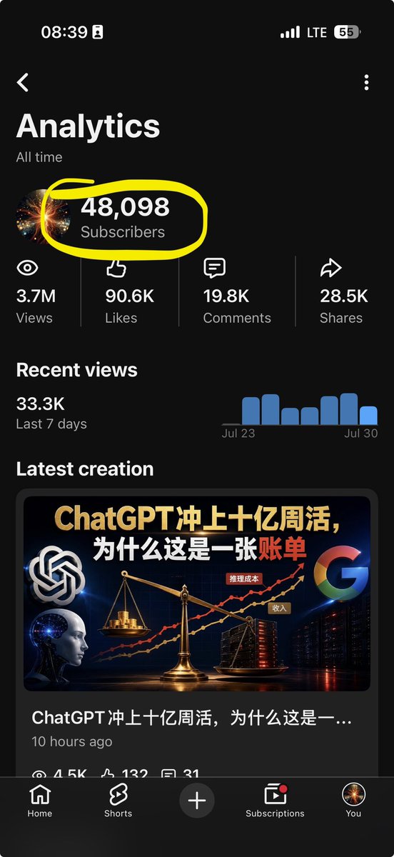 Jeff Li tweet media