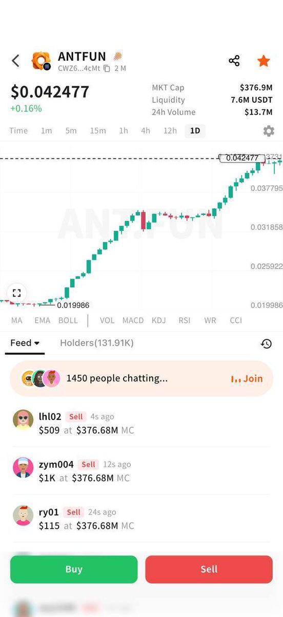 Crypto爱玩币的村长🌊 tweet media