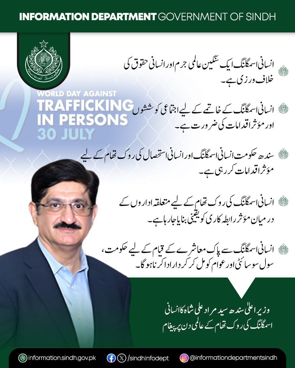 zardarilogy's tweet photo. وزیراعلیٰ سندھ سید مراد علی شاہ نے انسانی اسمگلنگ کی روک تھام کے عالمی دن پر اپنے پیغام میں کہا ہے کہ انسانی اسمگلنگ ایک سنگین عالمی جرم اور انسانی حقوق کی خلاف ورزی ہے۔ انسانی اسمگلنگ کے خاتمے کے لیے اجتماعی کوششوں اور مؤثر اقدامات کی ضرورت ہے۔ https://t.co/TsHtLOHJny