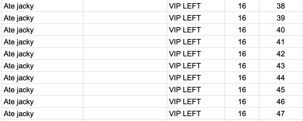 sam_yudevera's tweet photo. A heartfelt thank you to Ate Jacky for sponsoring 10 VIP tickets from @dusbiofc for GDM3! 💛

Your generosity has given so many of us the chance to be part of this unforgettable experience. We truly appreciate your kindness and support it means more than words can express. 🥹

We can’t wait to celebrate together and make amazing memories on August 8, 2026! ✨