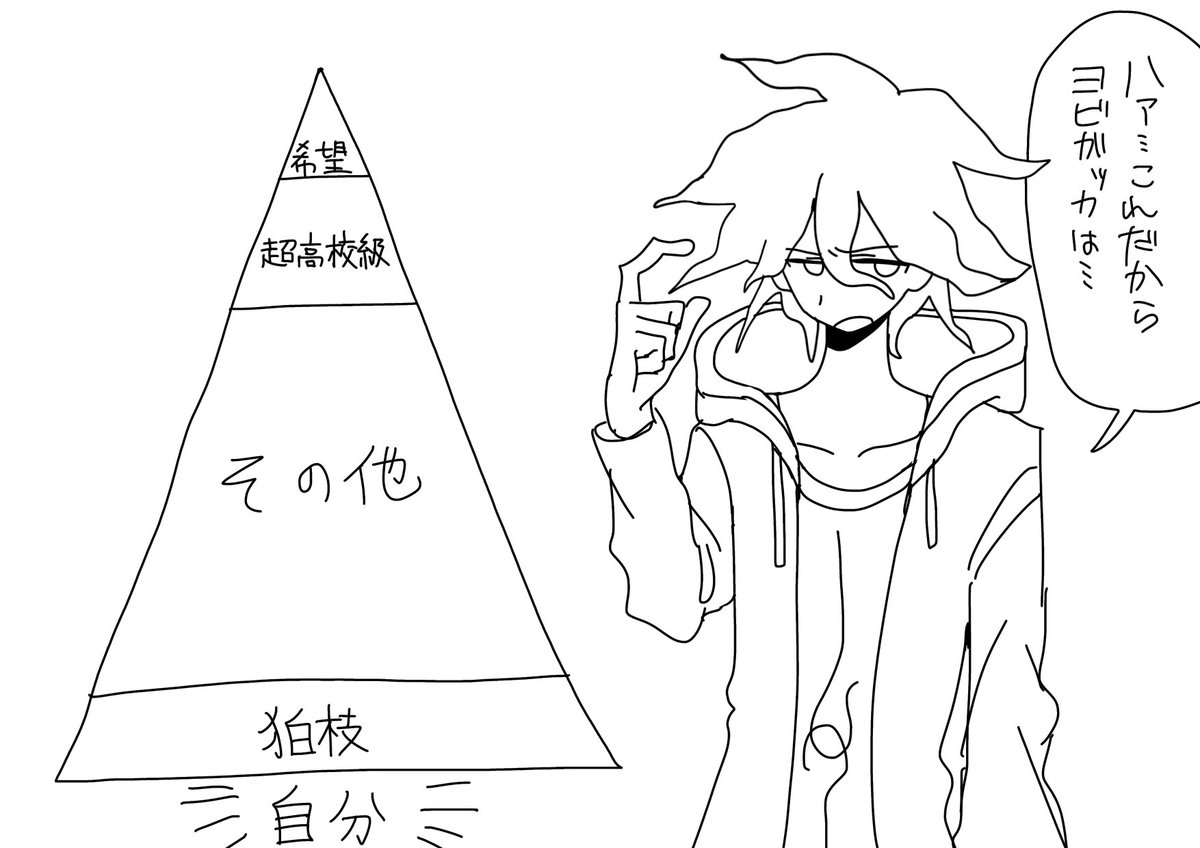 もぎたての模擬刀 tweet media