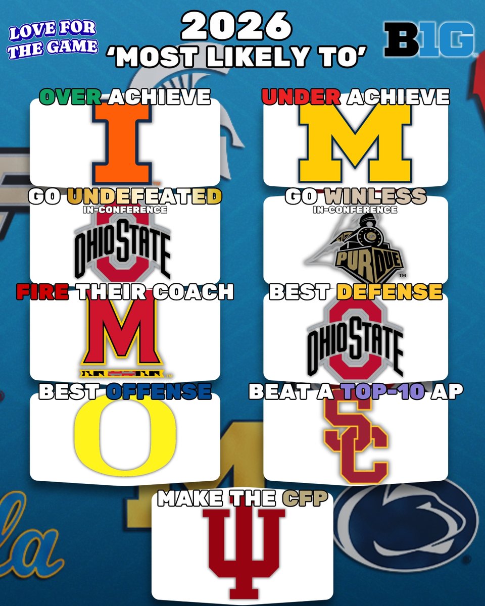 Reed Knapper - Love For The Game tweet media