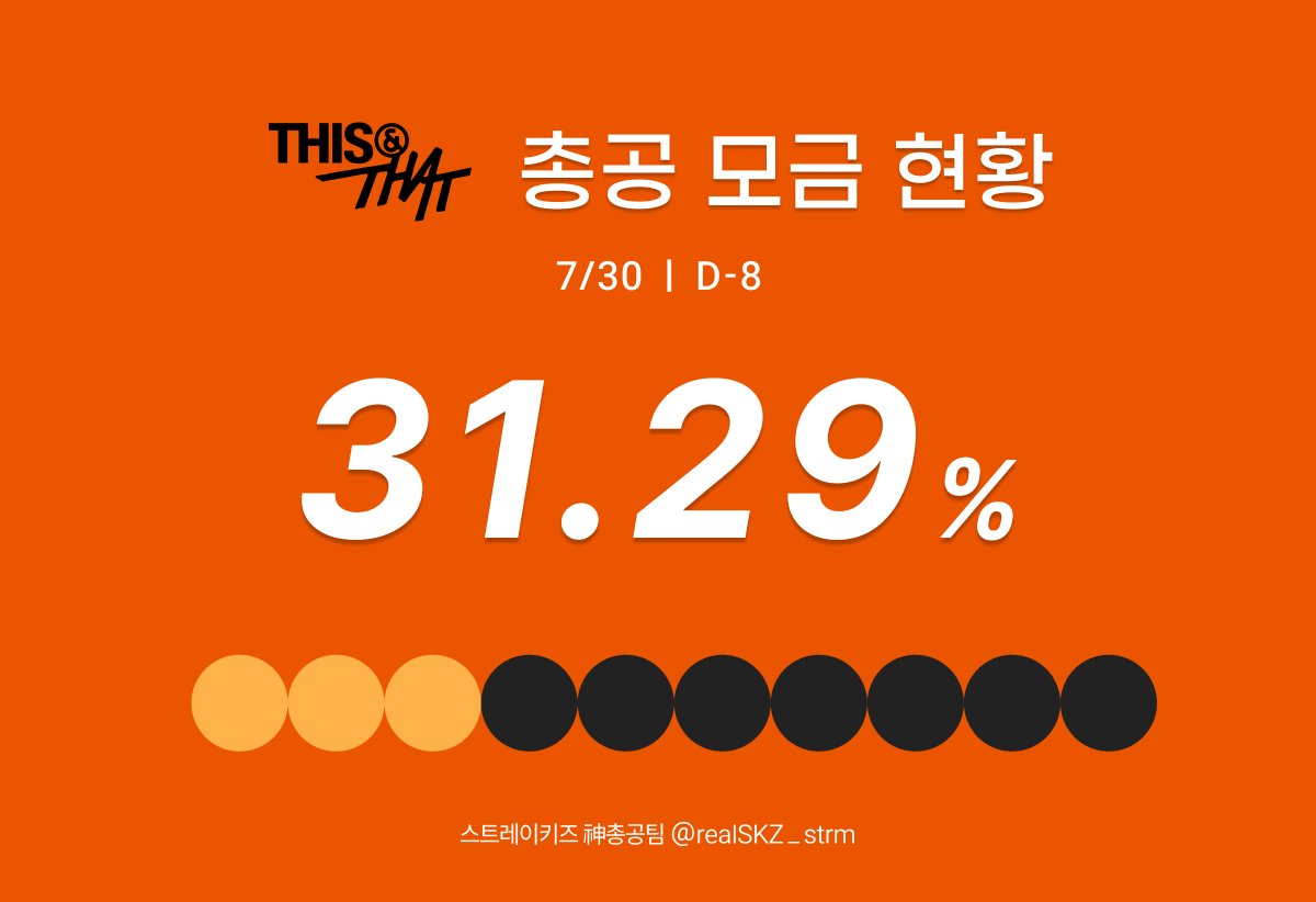 스트레이키즈 神총공팀 tweet media