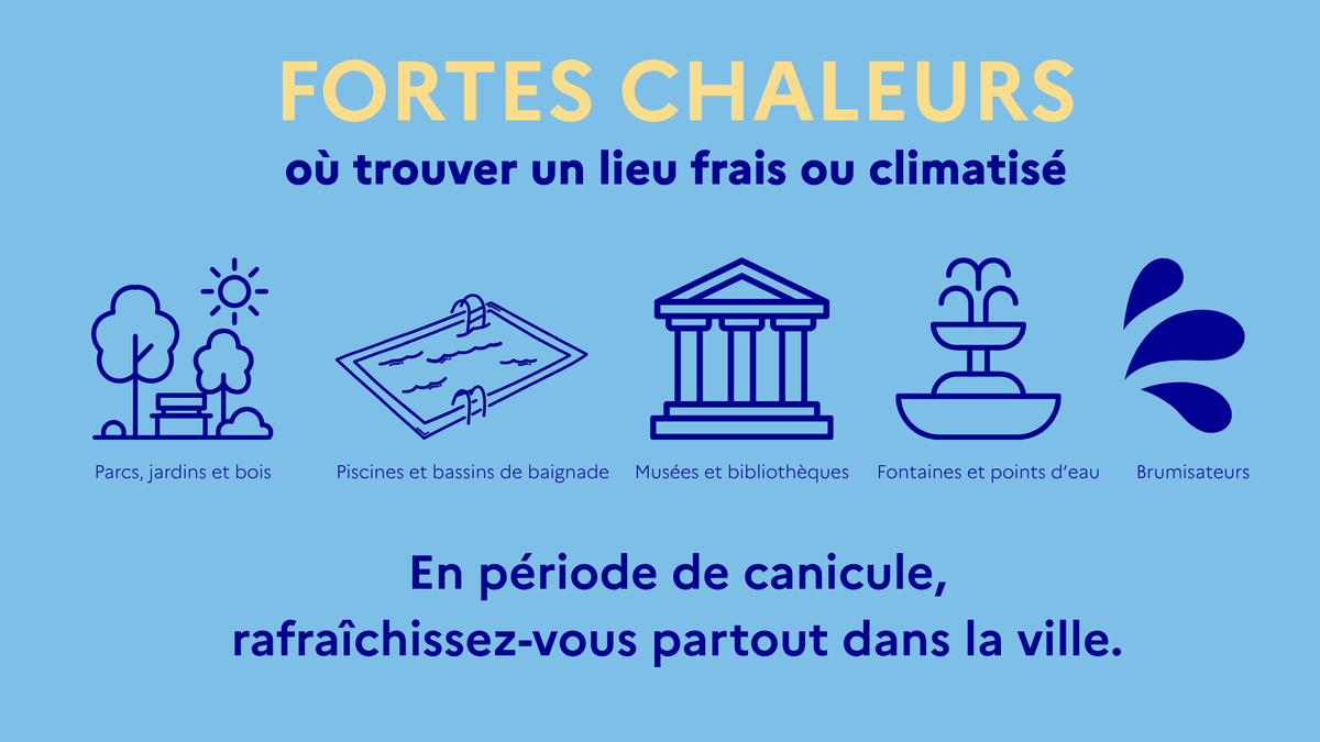 Image de Préfet du Haut-Rhin - ☀️ #FortesChaleurs | faites une pause au frais ! 📍 Retrouvez les lieux frais ou climatisés accessi
