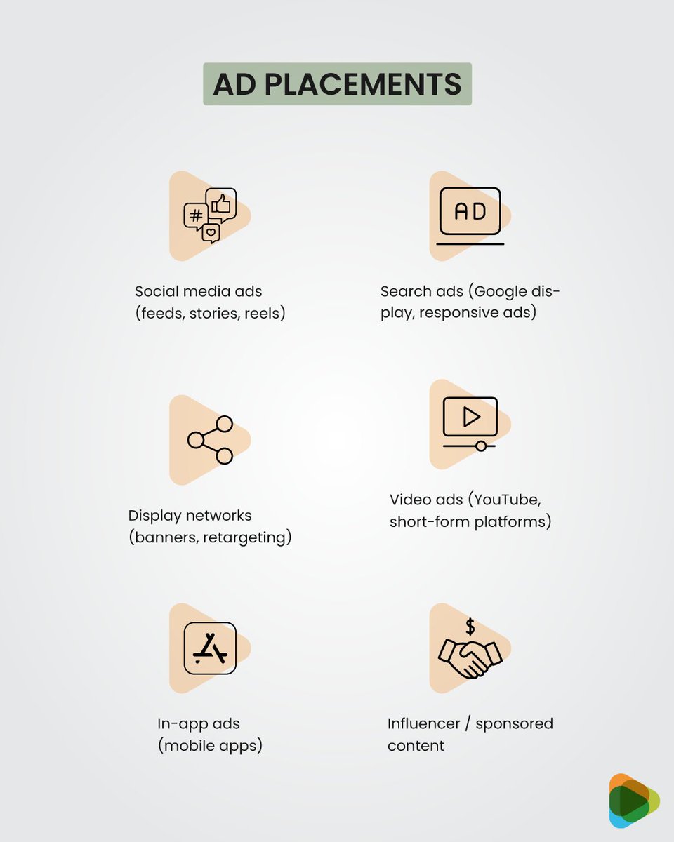 ZillionDesigns's tweet photo. The best campaigns don't rely on just one platform—they combine multiple ad placements to maximize reach and conversions.

Find out which ad formats fit your marketing goals.
Explore the full guide: https://t.co/5PJceKGQdm

#Marketing #DigitalAds #BusinessTips #ZillionDesigns https://t.co/7VXwFGdS24