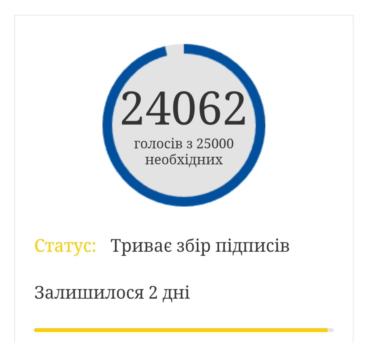 oleo_lio's tweet photo. остання тисяча підписів і я піду стомлено плакати

як я вдячна всім, хто підтримав нас ❤️‍🩹🫂

Лёха, мы амаль гэта зрабілі 💔 https://t.co/D8cB5rMA5z