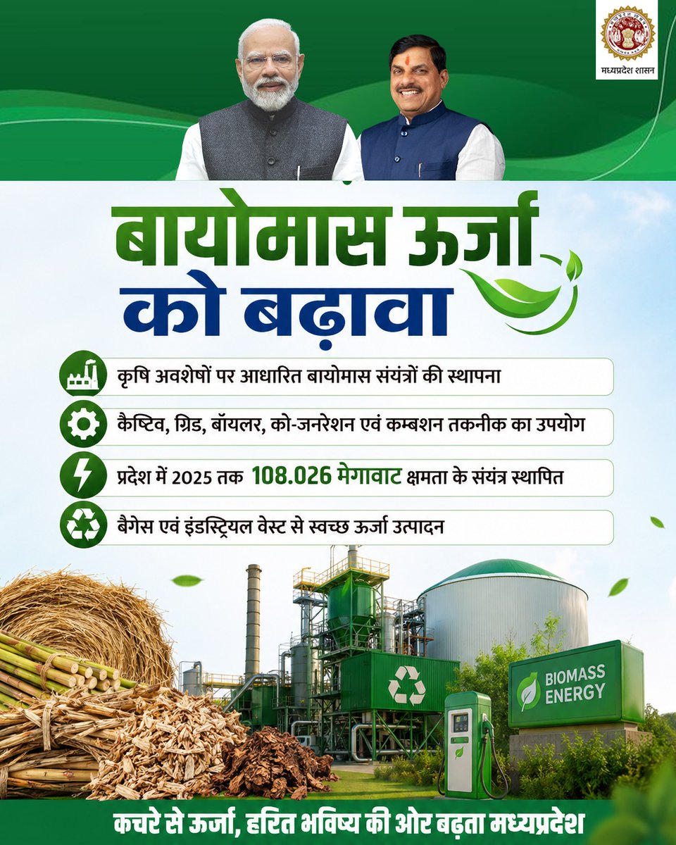 NewenergyMp's tweet photo. प्रदेश में कृषि अवशेषों एवं जैविक अपशिष्ट के प्रभावी उपयोग को बढ़ावा देते हुए बायोमास आधारित ऊर्जा संयंत्रों की स्थापना की जा रही है।वर्ष 2025 तक प्रदेश में 108.026 मेगावाट क्षमता के बायोमास आधारित ऊर्जा संयंत्र स्थापित किए जा चुके हैं।
#BiomassEnergy #RenewableEnergyMP https://t.co/G1QZFDRHM8
