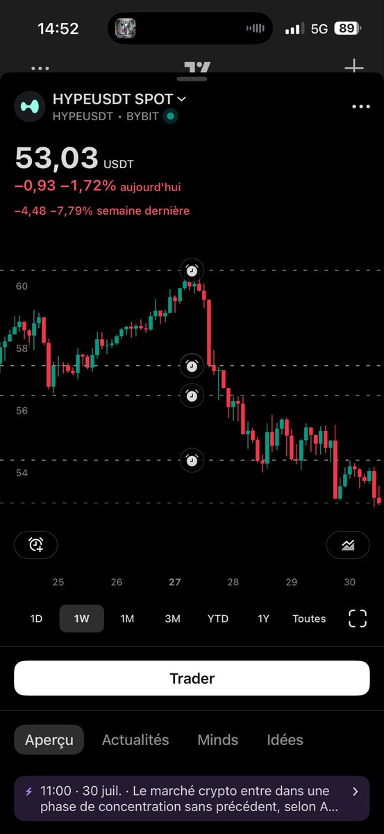 Htrading69 👊🫵🇩🇿 tweet media