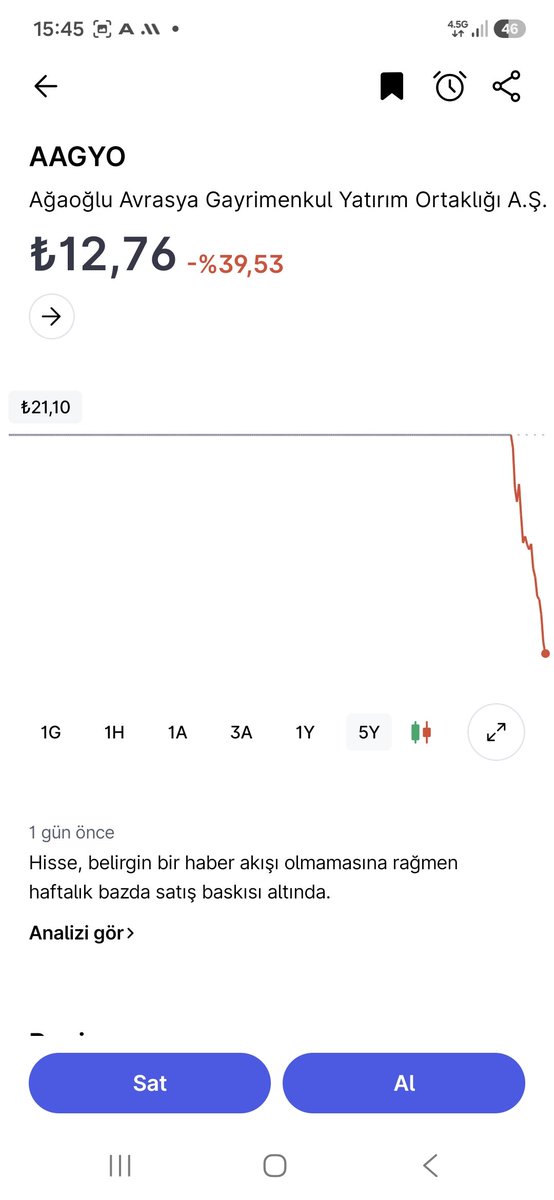 Guestmachi's tweet photo. Bir dönem soğan ve patates satanlar teröristtir.Bir dönem garariciler.
Şimdi size soruyorum #spk #bist100  de 21,10 Ağaoğlu gayri menkulu halka arz eden içimizden biri mi? #Rıdvan #finans #Barışesen https://t.co/qxE4ARRgXr