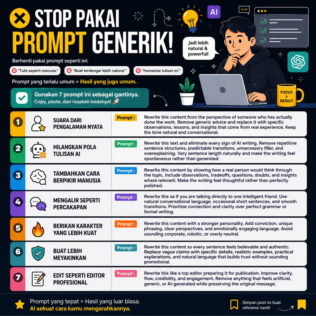 techkantoran's tweet photo. [Threads]

Berhenti pakai prompt seperti:
❌ "Tulis seperti manusia." 
❌ "Buat terdengar lebih natural." 
❌ "Humanize tulisan ini."

Prompt yang terlalu umum biasanya menghasilkan tulisan yang juga terasa umum.

Coba gunakan 7 prompt berikut 
🧵 https://t.co/YmRsNIumeA