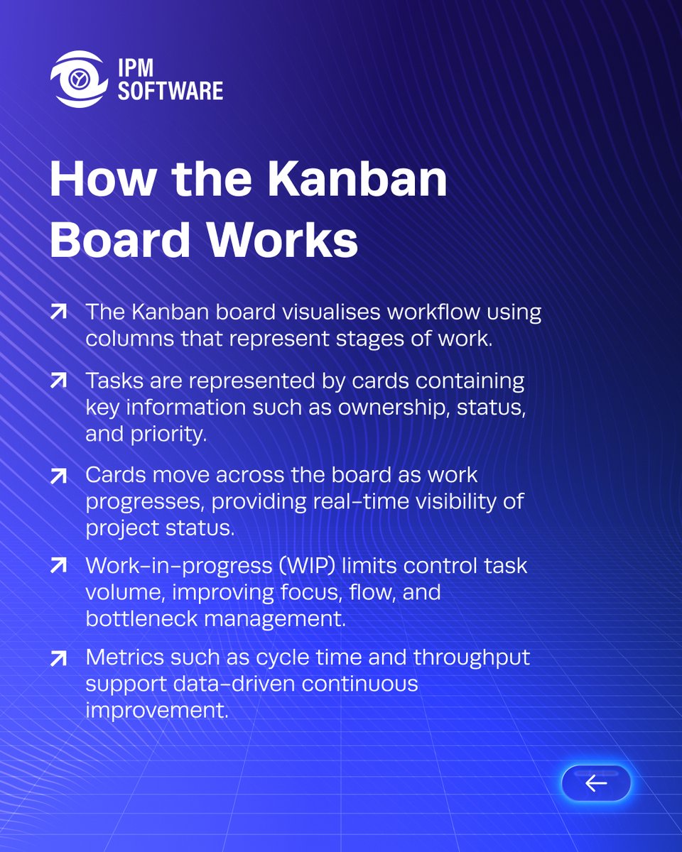 ipmsoftware_'s tweet photo. If Kanban seems like a valuable addition to your professional toolkit, explore a more in-depth guide to the platform and discover how it can help streamline workflows and improve project delivery: https://t.co/mOJQ4y8sLG
#ProjectManagement #Kanban #Agile #ProjectManager https://t.co/RbkHBo8eyU