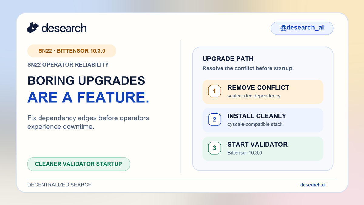 Desearch.ai | Subnet 22 tweet media