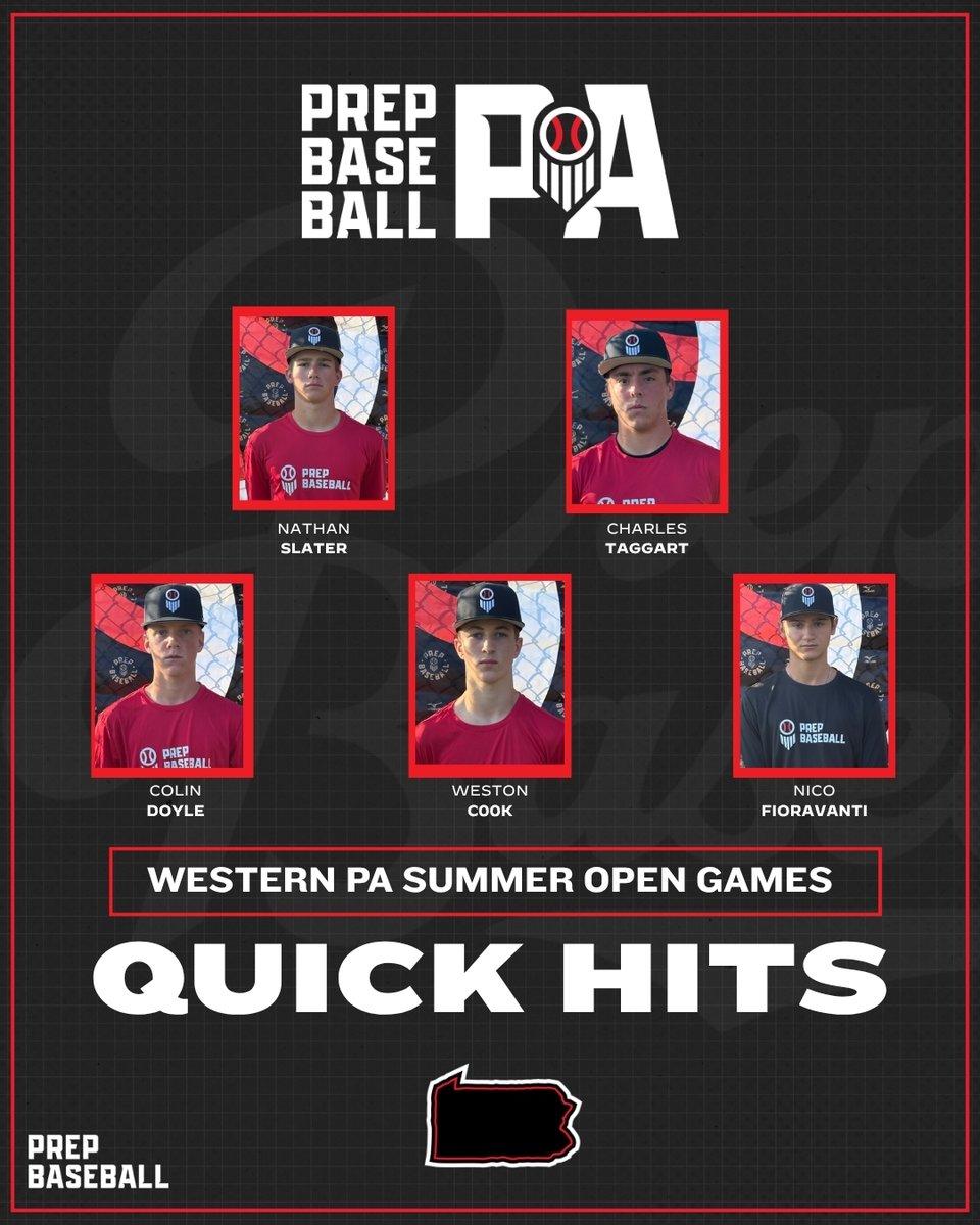PrepBaseballPA's tweet photo. 𝗪𝗲𝘀𝘁𝗲𝗿𝗻 𝗣𝗔 𝗦𝘂𝗺𝗺𝗲𝗿 𝗢𝗽𝗲𝗻 𝗚𝗮𝗺𝗲𝘀: 𝗤𝘂𝗶𝗰𝗸 𝗛𝗶𝘁𝘀 🌟 

+ Big tools. New faces. 

+ Our full report on the event's top performers from the Western PA Summer Open Games. 

+ 5️⃣ players mentioned, within. 👇 

🔗: https://t.co/5j2dqwtHud

@NathanSlater_ | @Charlestag27 | @colindoyle_27 | @Cook_2024 | @nicofior7 | @DanCevette