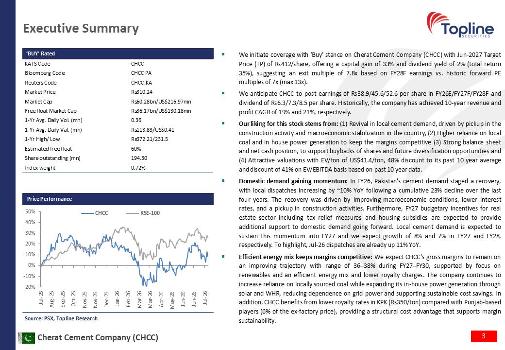 toplinesec's tweet photo. Cherat Cement (CHCC) - Initiate with “BUY”; Healthy EBITDA, Compelling Valuation
(Jul 30, 2026)
For Full PDF Report
https://t.co/1J7GmdlNm6
#CheratCement #CHCC #Cement #PSX #KSE100 #Pakistan #Topline https://t.co/ZVw7Qeb8ur