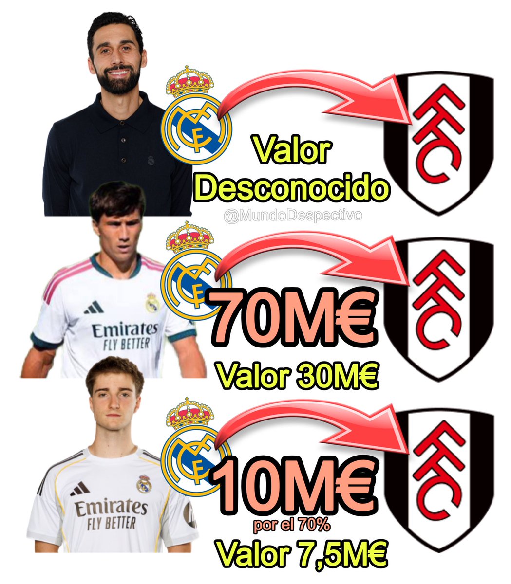 MundoDespectivo's tweet photo. Alguien va a tener que investigar esto. https://t.co/xltc3ypnd6