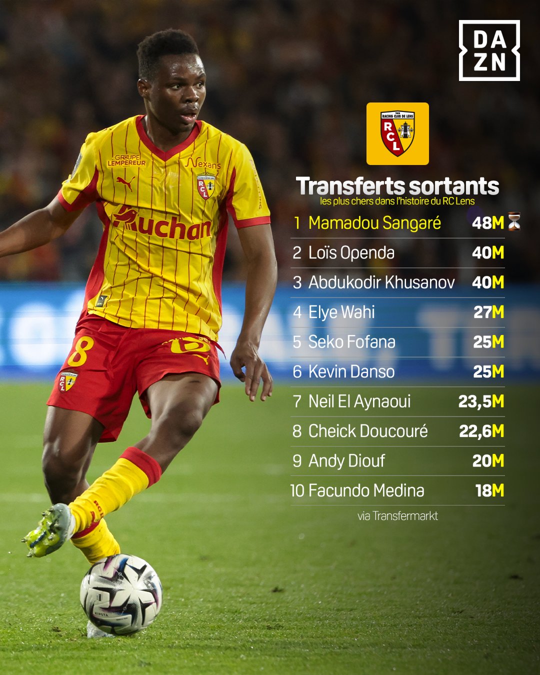 ⏳ | Le RC Lens s’apprête à conclure la plus grosse vente de son histoi...