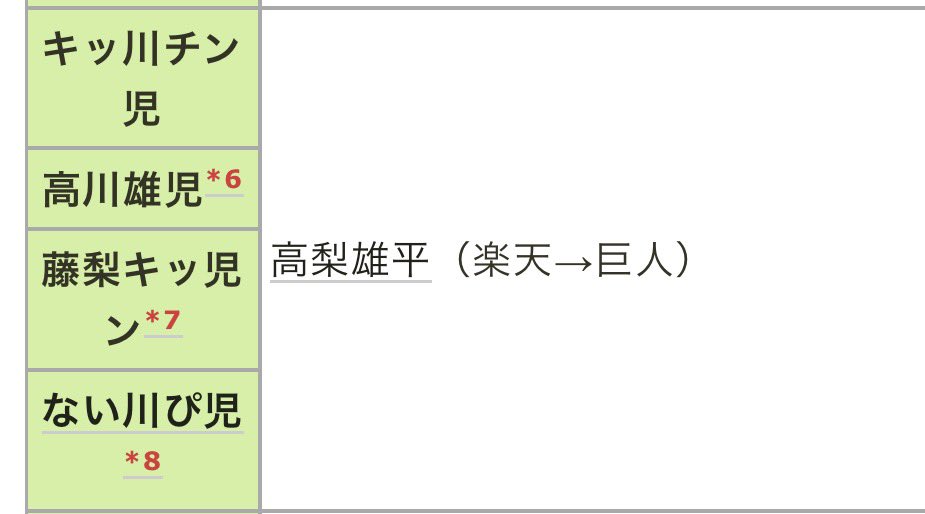 うやりゅう tweet media