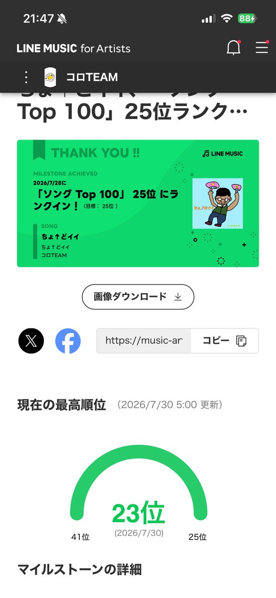 corochimu's tweet photo. コロTEAMがLINE MUSICで23位に
ランクインしました！
過去最高が26位だったので嬉しい限りです😭

CORO LIVEとしては銀座で2位のトロフィーもろてきました。2位悔しいけど、またトップ戻れるように頑張ろう💪

銀座で風邪もろたのか熱でてるけど
7月ラストまでコロTEAMとCORO LIVEよろしく🙏 https://t.co/ifwEcmakRP