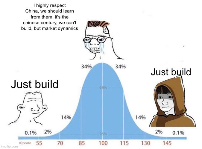 aphysicist's tweet photo. which way western man https://t.co/sugh6uRj5t
