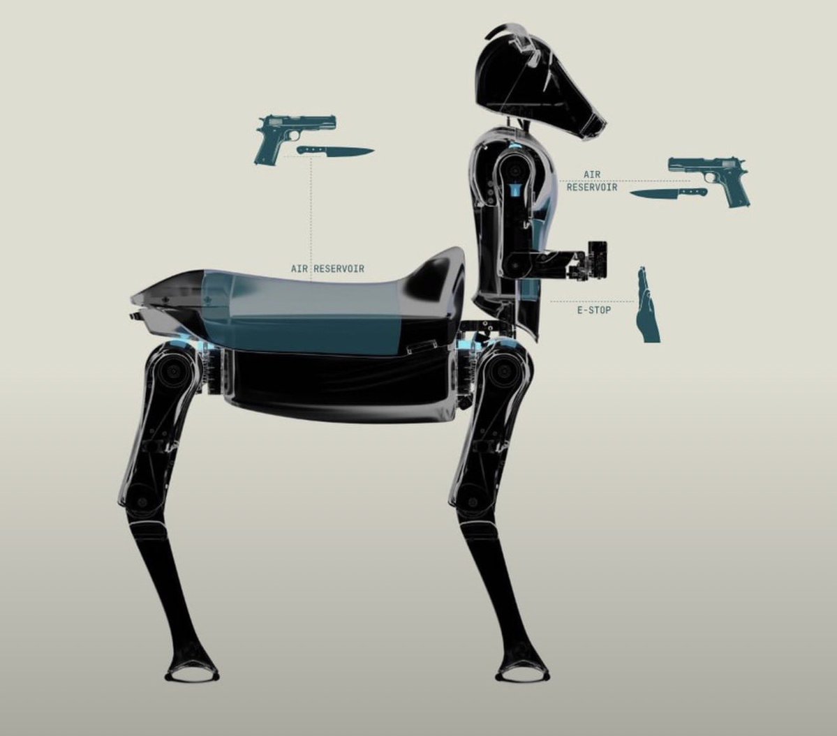 streetsxyz's tweet photo. U.S. company Satyress is developing threehalves, a centaur-style robot designed for dangerous environments such as wildfires, rubble searches, toxic areas and confined spaces. 

The system combines a humanoid upper body with a quadruped mobility platform. https://t.co/mtjkCB537g