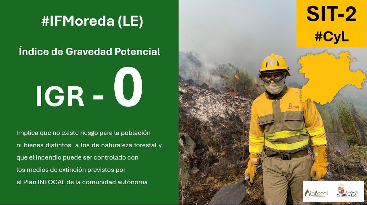 naturalezacyl's tweet photo. El #Moreda, #LeónESP, baja a IGR 0⃣ al desaparecer las causas que motivaron la declaración del IGR 1. Más información en #INFORCYL https://t.co/G0Ctp9IqkQ https://t.co/pspFVdfWTN