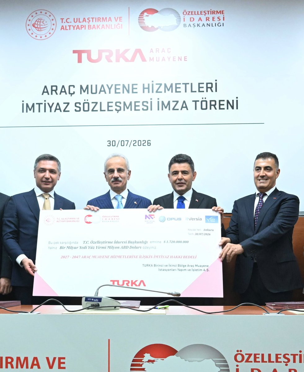 a_uraloglu's tweet photo. 2027-2047 Dönemi Türkiye Araç Muayene Hizmetleri İmtiyaz Sözleşmesi İmza Töreni’ni gerçekleştirdik. ✍️

Yeni dönemde araç muayene istasyonu sayısını artıracak, teknolojik altyapıyı güçlendirecek ve tam otomasyon sistemiyle süreçleri daha şeffaf, daha hızlı ve daha güvenilir hale getireceğiz. 🚗

Yeni teknolojiler, yeni ekipmanlar ve modern altyapıyla insan faktörünü en aza indirirken, vatandaşlarımızın güvenle hizmet aldığı ve yollarımızda emniyeti güçlendiren bir sistemi hayata geçiriyoruz. ⚙️

Yeni dönemin ülkemiz, milletimiz ve tüm vatandaşlarımız için hayırlara vesile olmasını temenni ediyorum. ✨

#TürkiyeHızlanıyor 🇹🇷