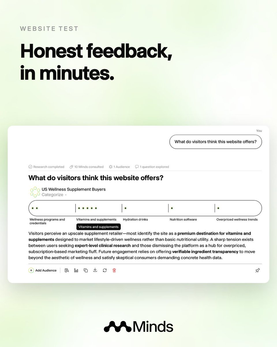 mindsai_co's tweet photo. Just paste your URL and ask your target audience everything about your website.

Get feedback on usability, messaging and friction points in minutes. 

Start for free through the link in Bio.

#SyntheticAudiences #MarketResearch #WebsiteTesting https://t.co/PzMeS5M8r6
