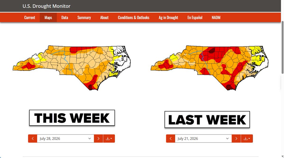 wxbrad's tweet photo. Huge #drought improvements in the past week. While the #drought is not gone, these are the lowest drought levels the state has seen since January, and if this trend keeps going into the fall, we could be out of drought as things cool down. #cltwx #ncwx #scwx #wcnc https://t.co/Vxril0MsM8