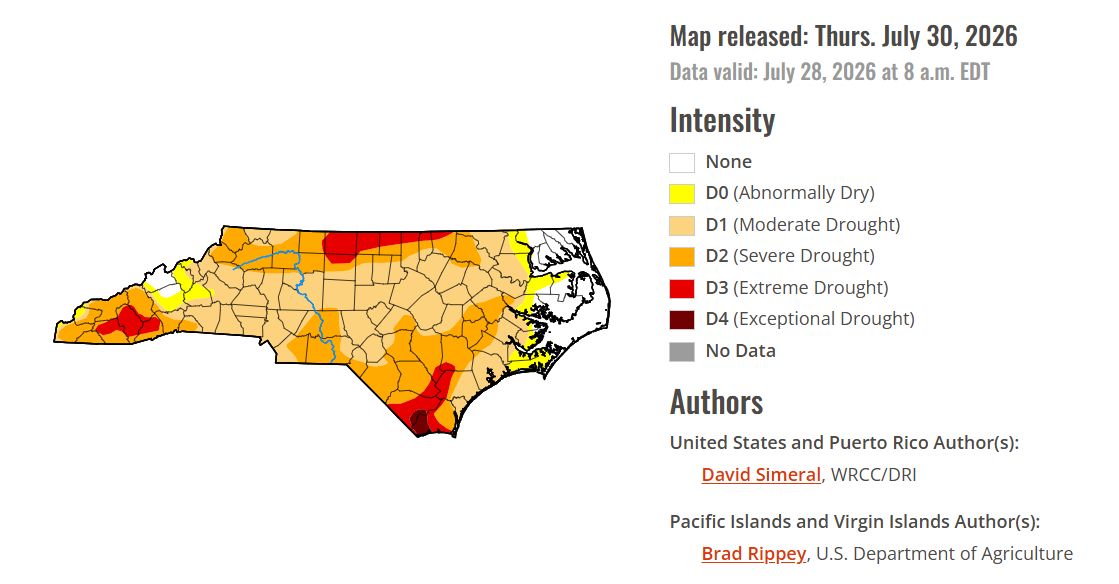 wxbrad's tweet photo. Huge #drought improvements in the past week. While the #drought is not gone, these are the lowest drought levels the state has seen since January, and if this trend keeps going into the fall, we could be out of drought as things cool down. #cltwx #ncwx #scwx #wcnc https://t.co/Vxril0MsM8