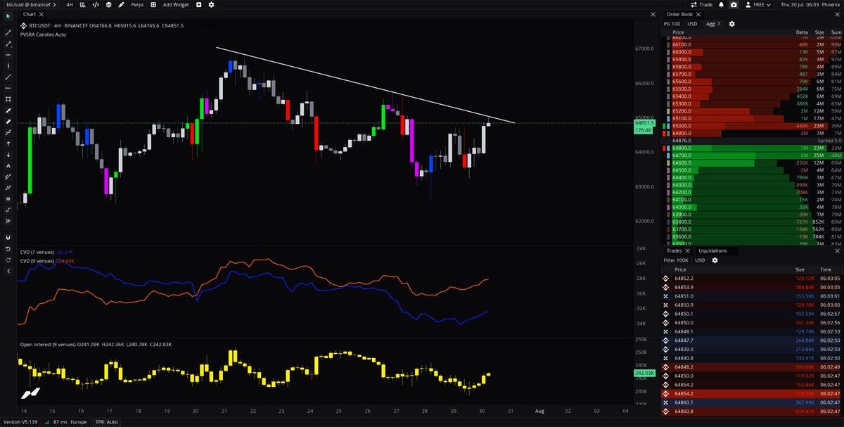 CacheTrading tweet picture