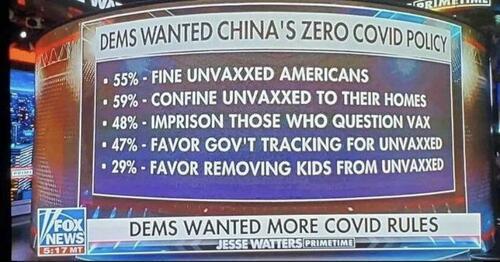 NolteNC's tweet photo. Never forget... And given the first chance, Democrats will do it again.... https://t.co/5UavQVHnof