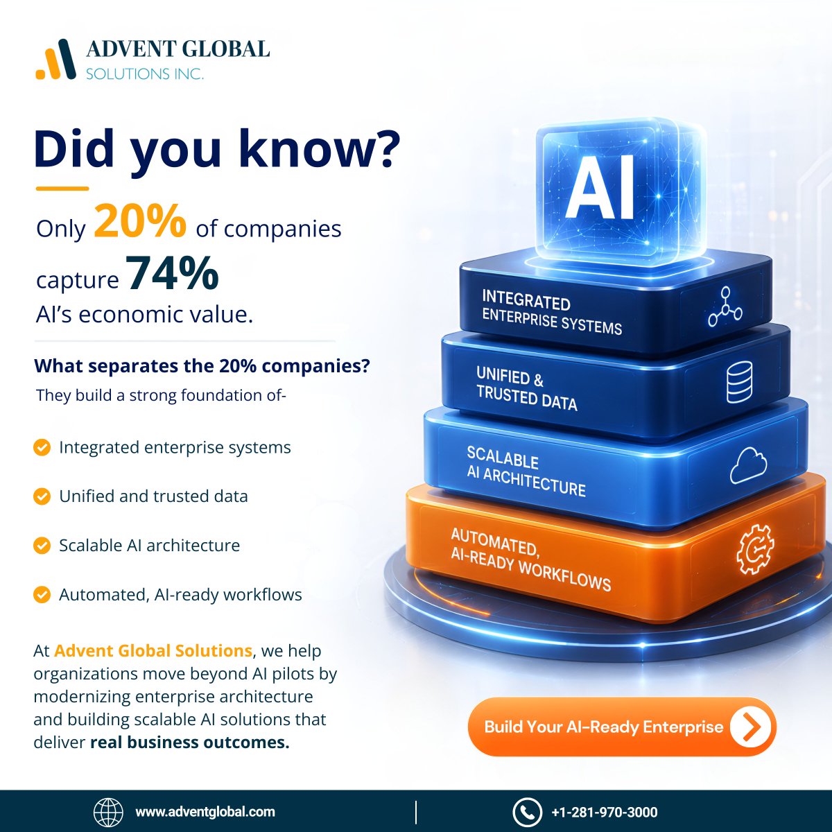 Advent_Global's tweet photo. If you think AI success depends on choosing the right model, you're asking the wrong question.

The organizations creating measurable business value from AI have something else in common: a strong enterprise foundation.

Building that foundation is where Advent Global Solutions partners with enterprises by modernizing data, applications, and architecture so AI can move beyond experimentation and into everyday business impact.

#ArtificialIntelligence #EnterpriseAI #AITransformation #DigitalTransformation #AdventGlobalSolutions
