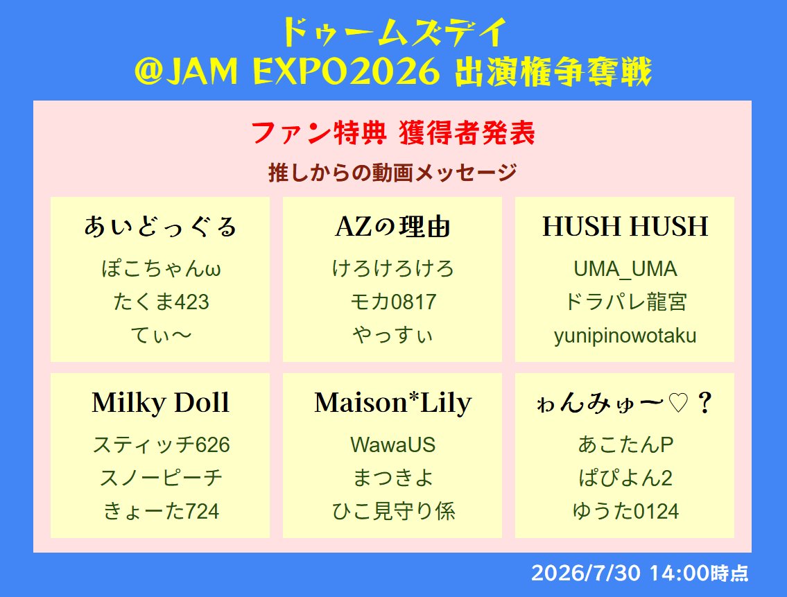 dls_atjam2026's tweet photo. 【ファン特典について】

ファン特典を獲得された方を発表いたします✨
添付画像をご確認ください！

特典を獲得された皆様おめでとうございます🎉🎉

対象の方は、
2026年8月7日(金) 15:00までに、
下記のフォームへ回答をお願いいたします。

・情報入力フォーム
https://t.co/ICgQzGxGOc https://t.co/RVeUUjOIHs