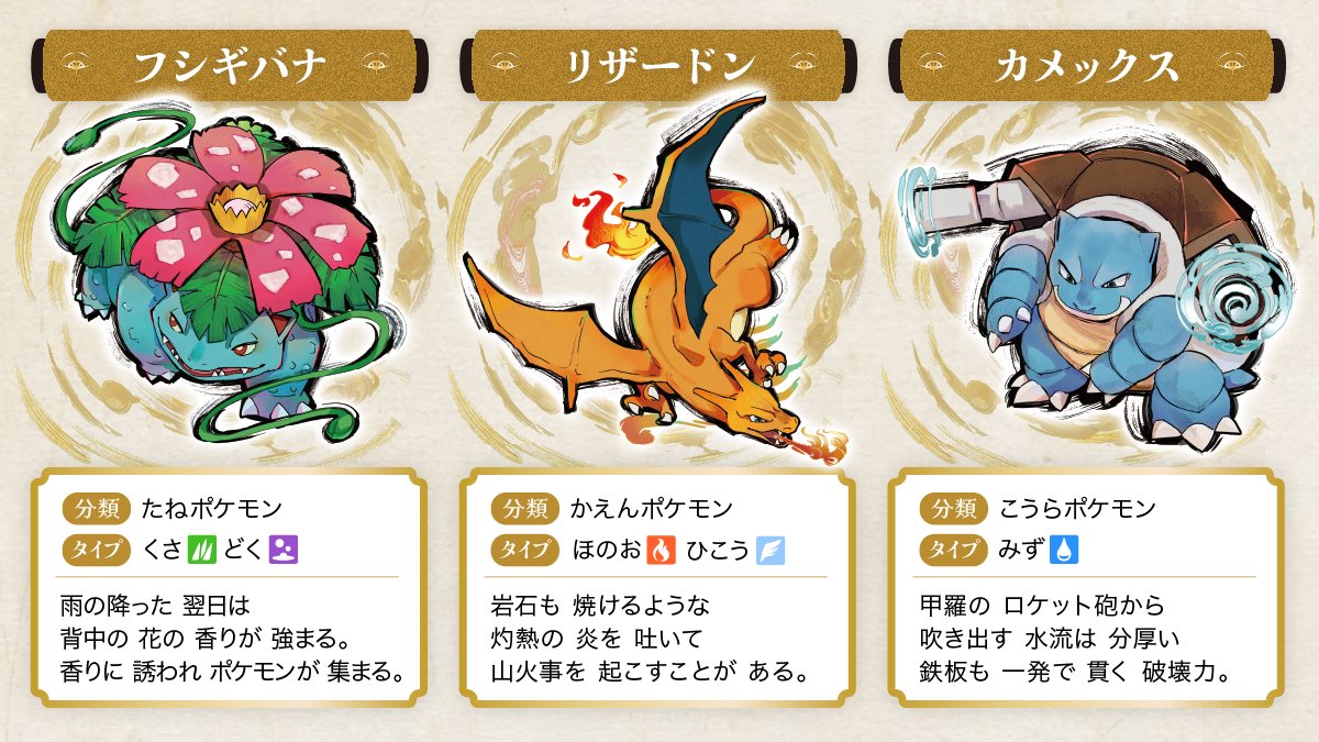 legend_research's tweet photo. ＼レジェンドリサーチ ポケモン紹介②／​ ​

日本橋・八重洲エリアで出会える​
ポケモンをご紹介！📝

🌱フシ���バナ​
🔥リザードン​
💧カメックス​ ​

イベントは9/9(水)より開催📅
街を巡ってどこにいるか探してみてください🔎

詳細はこちら👀
https://t.co/Tv2g52zh0N​ ​​

#伝ポケリサーチ https://t.co/6zDScQxv0C