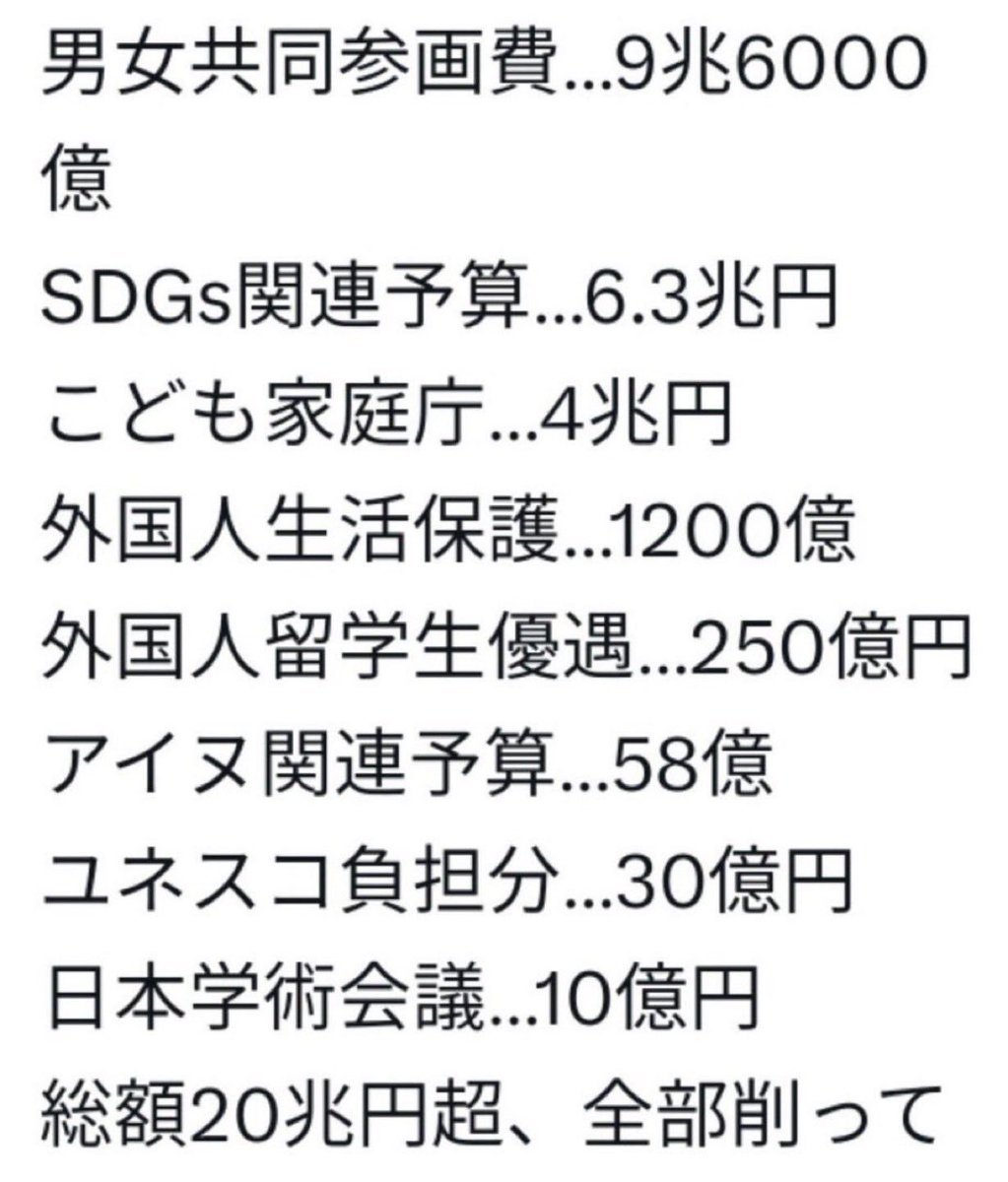 airi_fact_555's tweet photo. 【消費税減税・財源はどうするの？】　あのさぁ…簡単にオールドメディアに騙されてるんじゃないよ！日本ていう国は、世界的に『科学技術的な特許』が数多くあり、本当は国民から税金なんか取らなくてもいい『超・金持ちの天才国家なんだよ！』既得権益に寄生した『今だけ金だけ自分だけ』のクズ共を駆逐すればイイだけの話なんだよ！この画像のゴミみたいな組織を全て解体し、コレに携わっている連中を再就職で分配すれば、労働人口不足も解消するし、国家の財政の無駄遣いも減るし、消費税なんか恒久的にゼロに出来ます。あとは女も男も夜職の連中の全てから所得税、住民税、厚生年金、社会保険料を逃さずに徹底的に徴収します。日本に住まわせてもらっている外国人の全てからも徴収します。親から五体満足に生んでもらったクセに、根性の欠片もない奴どもの生活保護費を停止します。なんだかわからない外国人への支給も全て廃止します。簡単なことなんだよ。日本ていう国は無駄遣いさえ無くせば、産油国みたいに、税金なんか無くせるぐらいの優秀な天才国家なんですよ