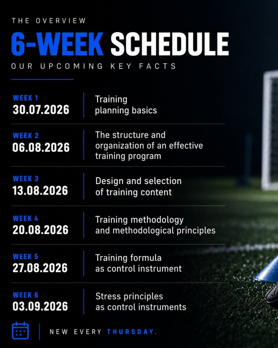 goalkeepdevelop's tweet photo. 6 weeks. 6 key facts. 📚⚽

Every thursday, we'll share a new Key Fact !

Curious to learn more? Start your 5-day free trial and explore all Key Facts and much more.

➡️ https://t.co/iIVDo695Nx 

#goalkeeper #goalkeepercoach #goalkeepertraining #goalkeeping #torwarttraining https://t.co/bs53HVwMyr