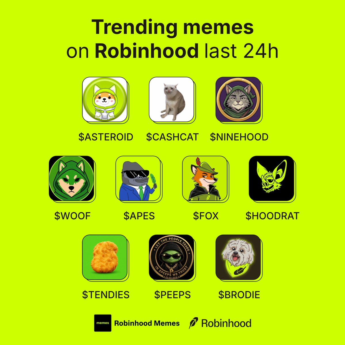 Robinhood Memes tweet media