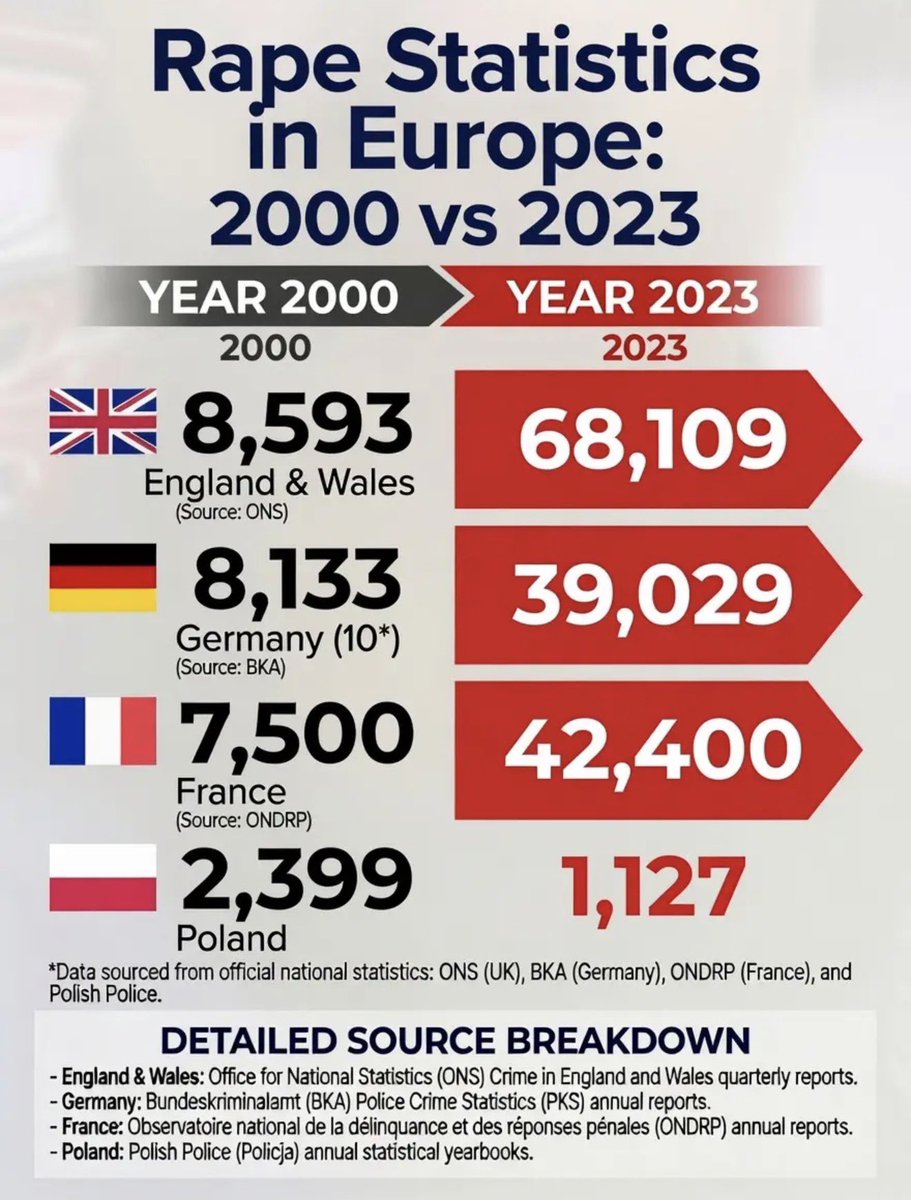 Holdenmagroin75's tweet photo. @TRobinsonNewEra https://t.co/yZHRKdPe4I